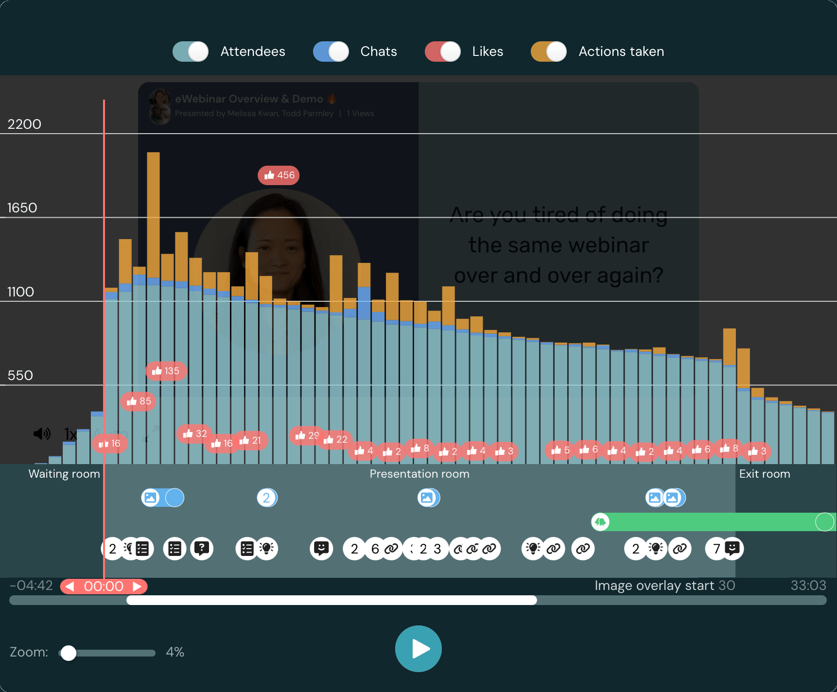 How Long Should A Webinar Be Optimal Length Considerations - Download Modern Mountain Art | HD